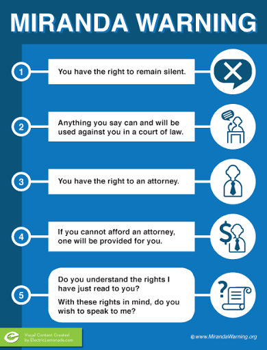 Miranda rights